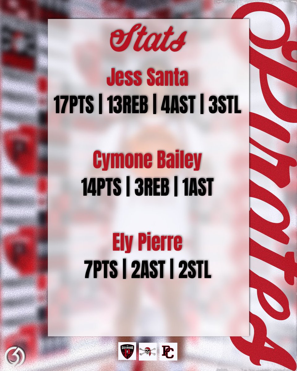 Port Charlotte Lady Pirates tweet media