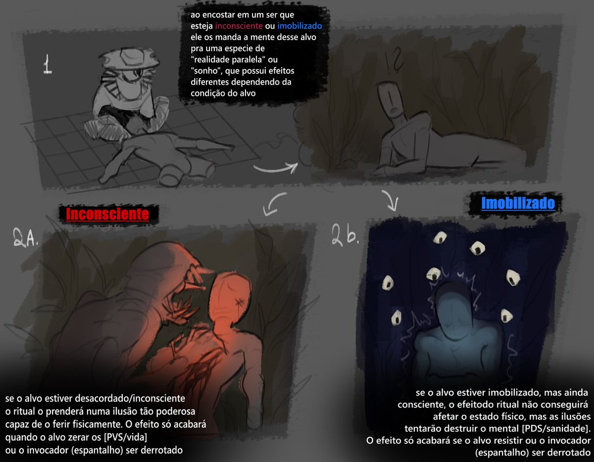 GarfoExistente's tweet image. ritualzinho principal do meu Espantalho #ordemsona