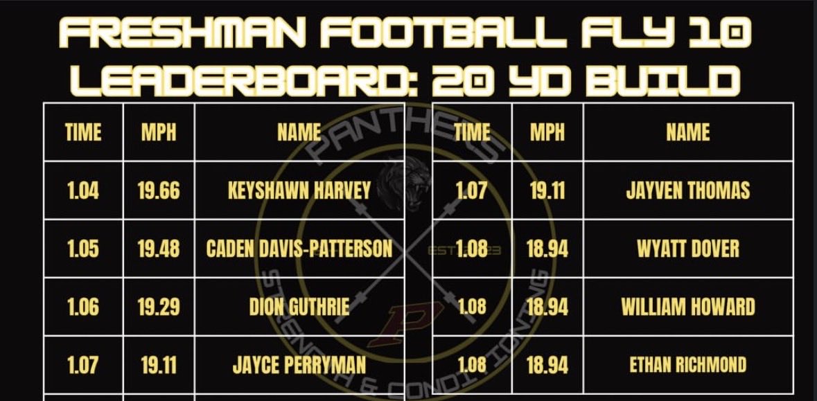 Jayce Perryman tweet media