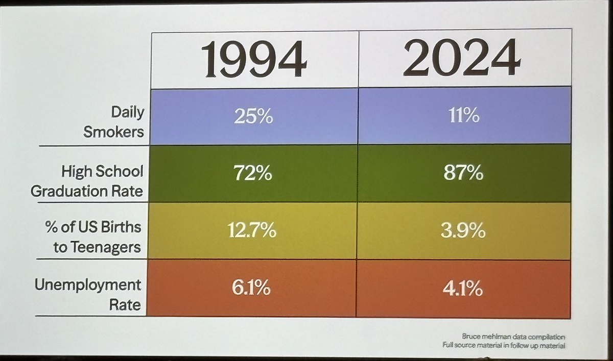 Cade J. Douglas Ph.D tweet media