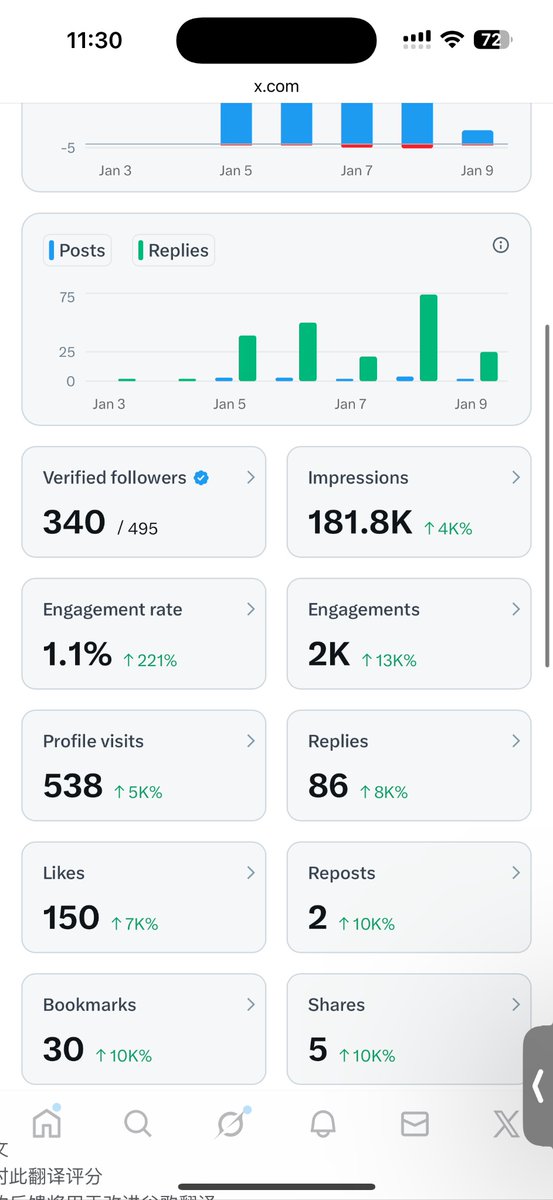 第三天互关中

冲刺最后160人 

160个兄弟，快来互关