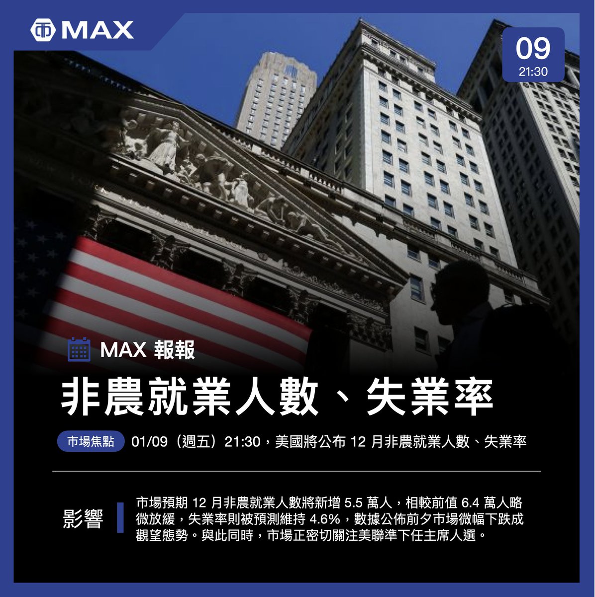 MAX Exchange (@MAX_exch) / Posts / X