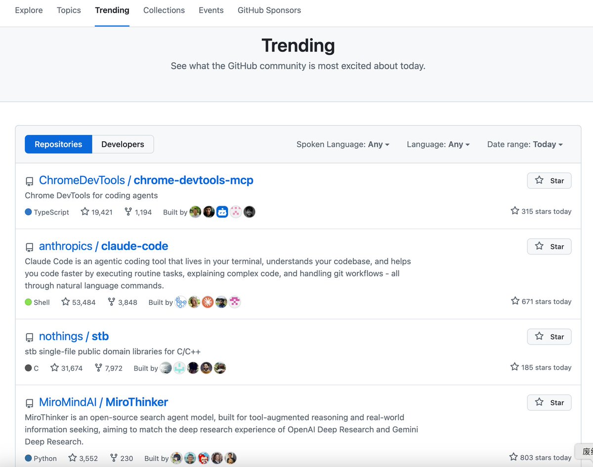 miromind_ai's tweet image. Today, we’re on the GitHub Trending list! 📈

✨Huge thanks to the community for the support! 🚀⭐️ 

🙌Check it out: 
github.com/MiroMindAI/Mir…
🫰Try it now:
dr.miromind.ai

@trending_repos @marcelcruz😉
#GitHubTrending #OpenSource