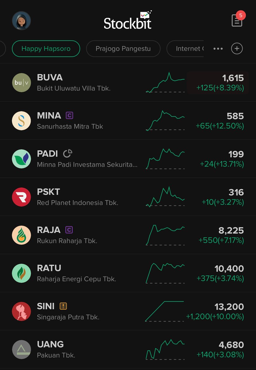 bgswijayaa's tweet image. We all like Happy h̶o̶u̶r̶ Hapsoro 🥰🏃🏻‍♂️