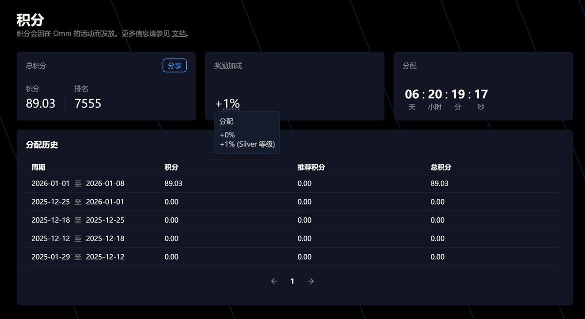 灰之魔女伊蕾娜 tweet media