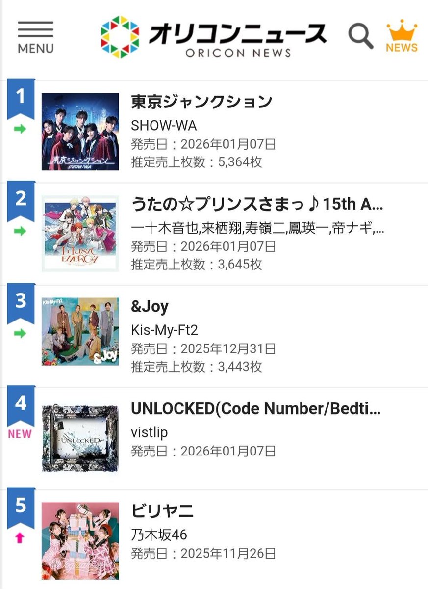 vistlip智 (@vistlip_no_tomo) / Posts / X