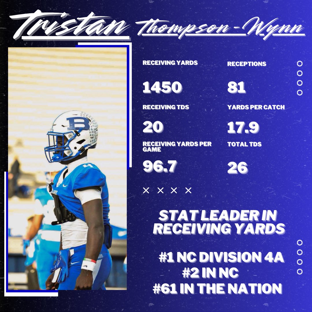 Tristan Wynn tweet media