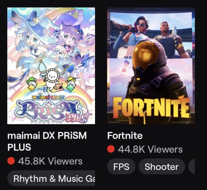 Losermanwins's tweet image. Rhythm games #AGDQ2026