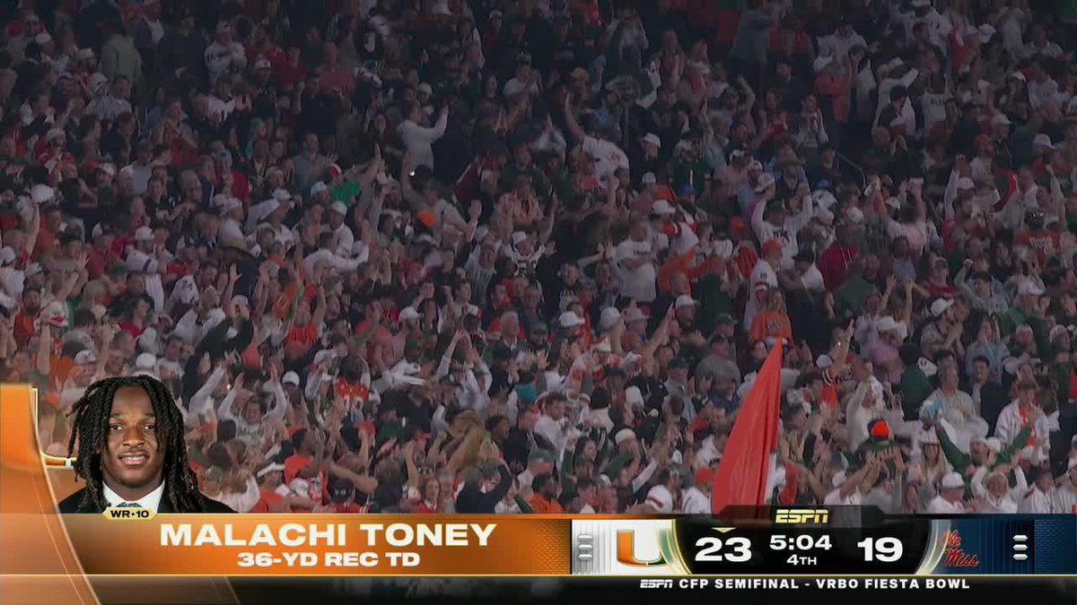 THE FRESHMAN 🔥
Malachi Toney turned on the jets! https://t.co/pCvyMAOknz