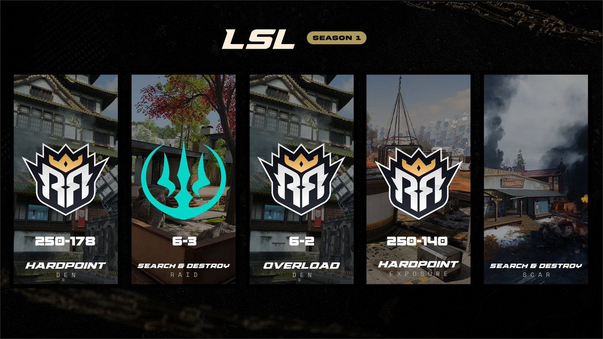 .<a href="/RALReign/">Raleigh Reign</a> finds back to back map wins to take home their first win of the season!

<a href="/RALReign/">Raleigh Reign</a> vs <a href="/SeattleLegion/">Seattle Legion🔱</a> 

🎙️ <a href="/GrafTheGiraffe/">GrafTheGiraffe</a> &amp; <a href="/REFRESHgglive/">FRSH | REFRESHmedia @ Home streaming</a> 
📺 twitch.tv/LegacyShowdown

#LeaveALegacy