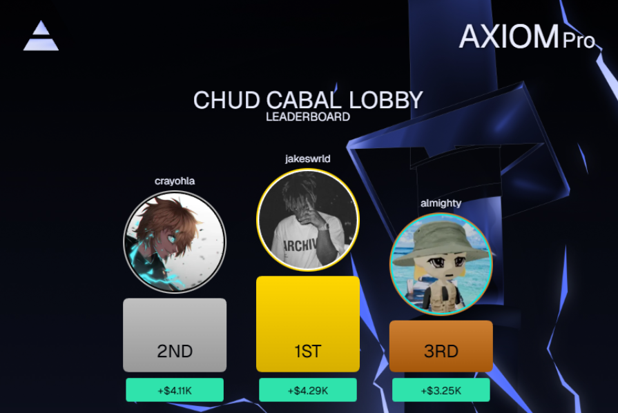 the best cabal (@CHUDCABAL) / Posts / X