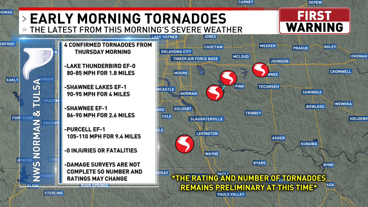 Four confirmed tornadoes from Thursday morning