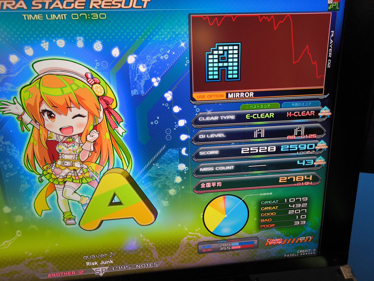 今日はミラーつけるとBPがバク減りする🙄