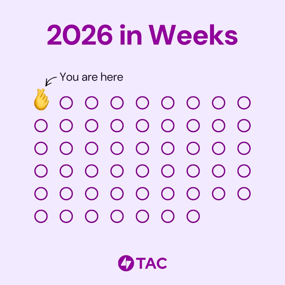 TacBuild's tweet image. Week 1 is done.

What did you get done this week?