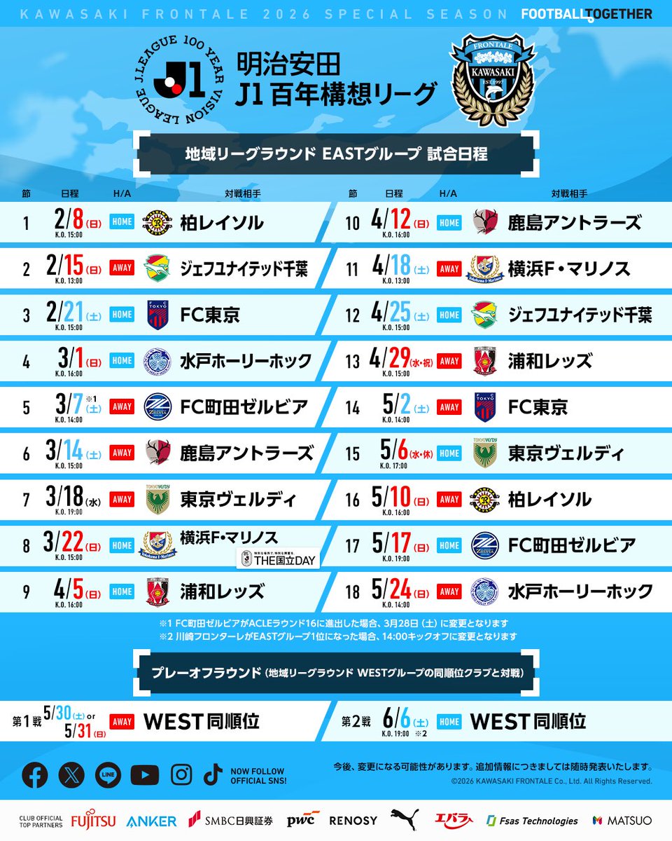 明治安田Ｊ１百年構想リーグ 地域リーグラウンド
第3節以降の試合日程が発表されました!!

試合日程画像も更新していますので、待ち受け画像としてぜひご活用ください!!

【広報】 #frontale