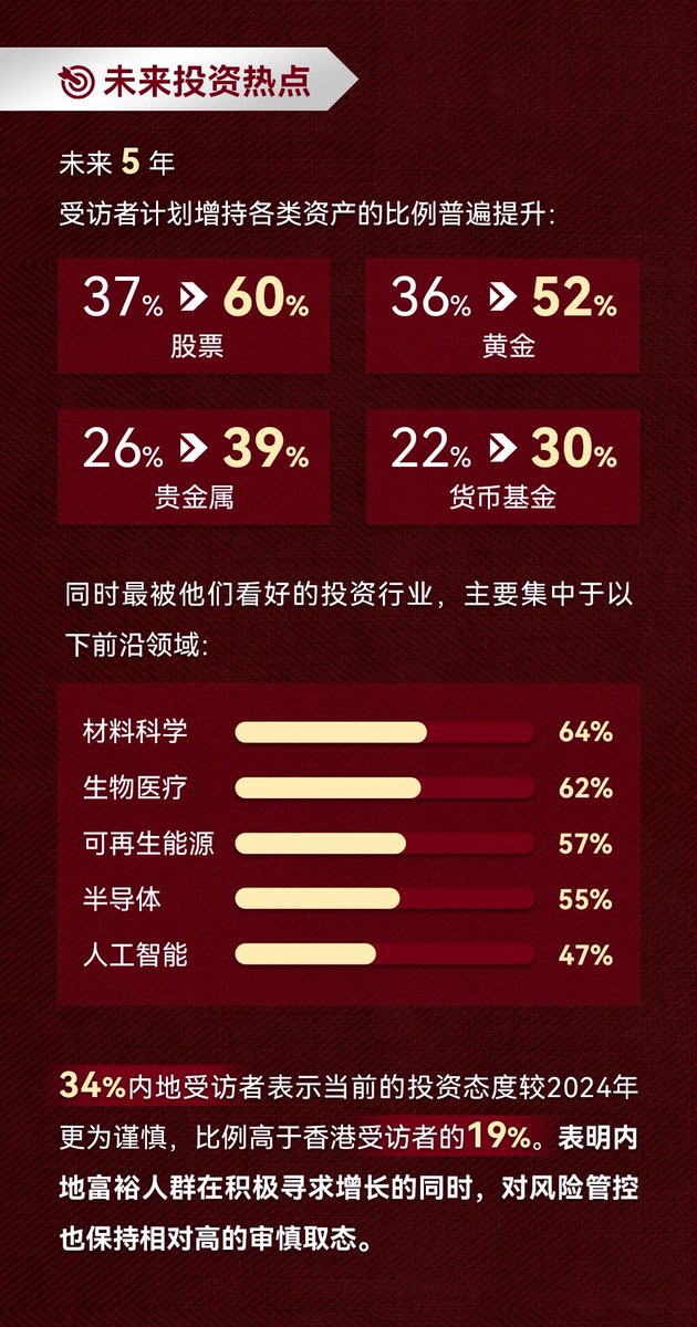 解构师 Beyond tweet media