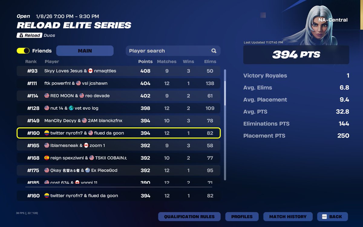 Day 1 EWC w/<a href="/voic_fluidzz/">Fluidzz</a>