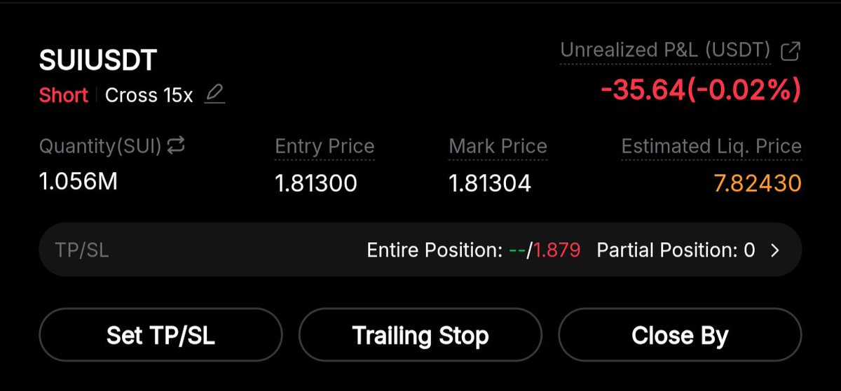 TccTradingInc's tweet photo. $SUIUSDT Short #TradingSignal 
Entry: Market Price
SL: 1.879
Targets: 1-2RR
Leverage Cross X15

SUI re-tested and rejected 1.9
I expect continuation in downtrend all the way to local support at 1.67
#Crypto #cryptocurrency #trading https://t.co/ZLkmQRNDLA