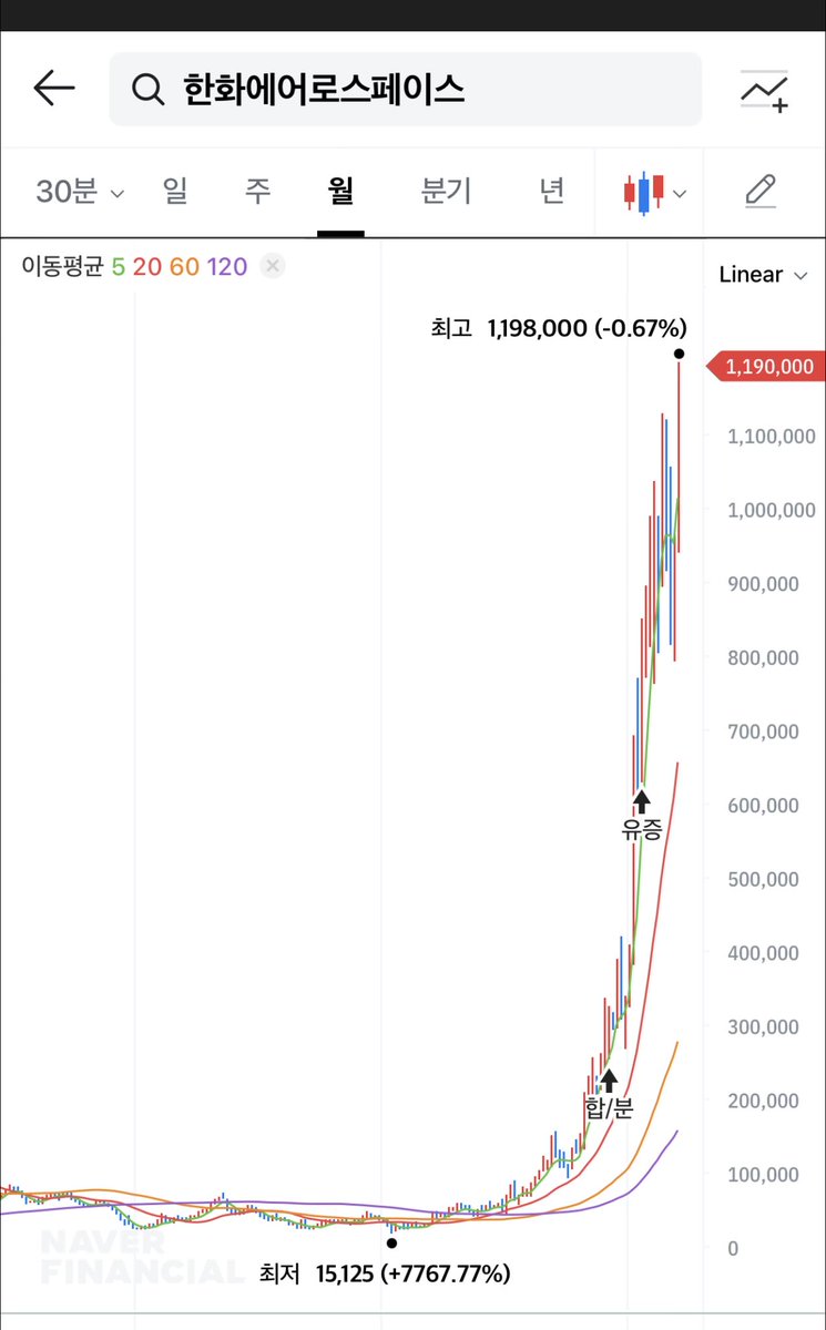 토토핫⩤ ＫＲ.ＦＯＭＯ.ＩＯ ⩥토토분석.hud