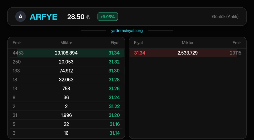 İmran 🐐 tweet media
