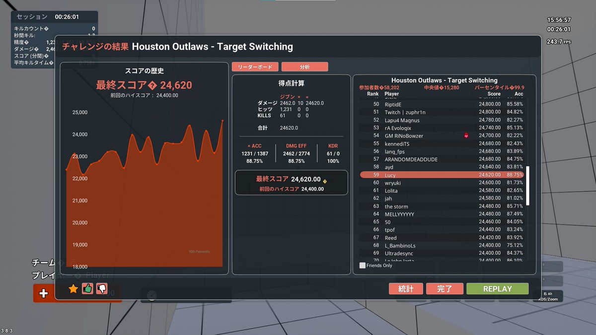 また更新
59位！