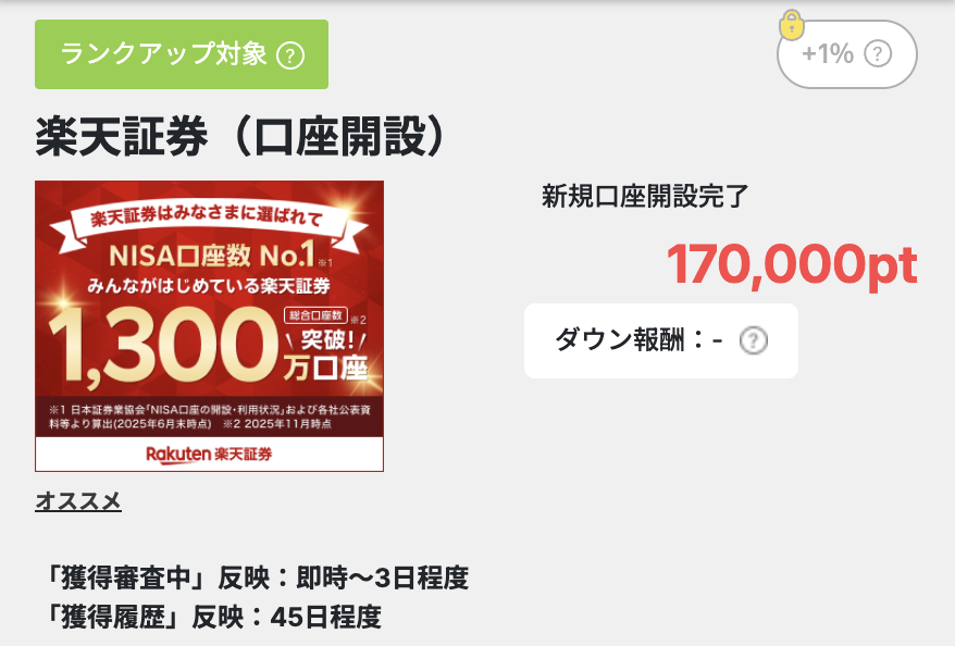 powl_app's tweet photo. 🏁 数量限定⏰

　楽天証券
　新規口座開設完了💰

今なら17,000円相当ゲット🏦✨
口座開設だけでこんなにもらえちゃいます👀

🔻詳細をチェック（PR）
https://t.co/bmjCxiQvK9 https://t.co/LtfvGyJPOe