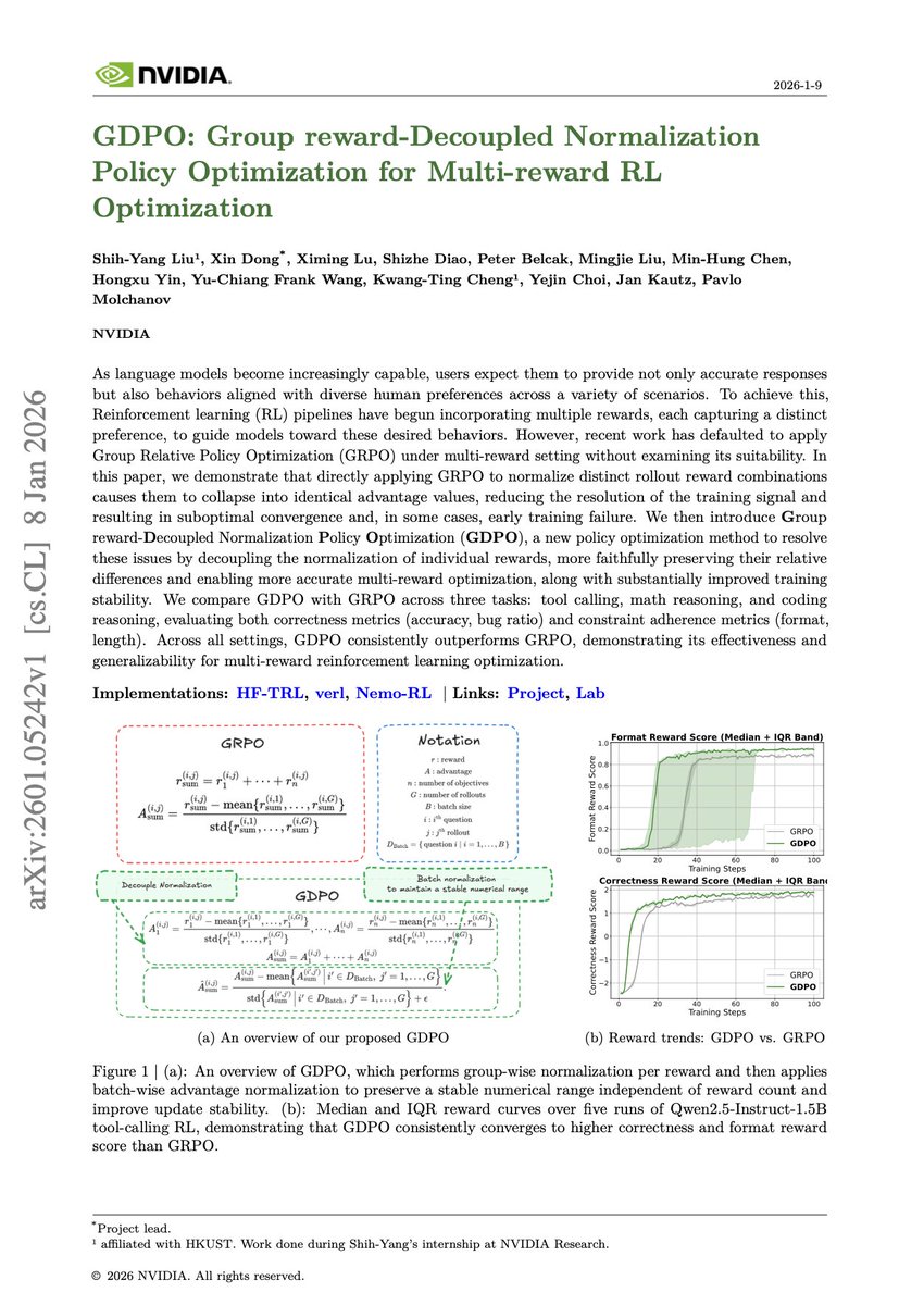 LULLABY OF BIRDLAND : Free Download, Borrow, and Streaming : Internet  Archive, image size:850x1200