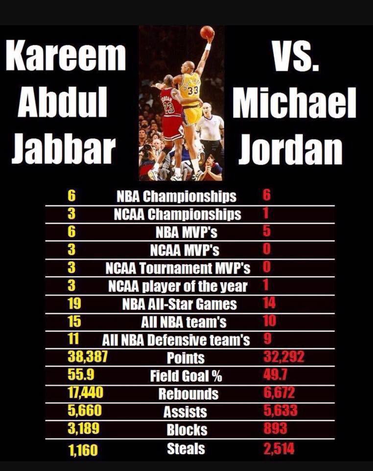 Tim Brown tweet media