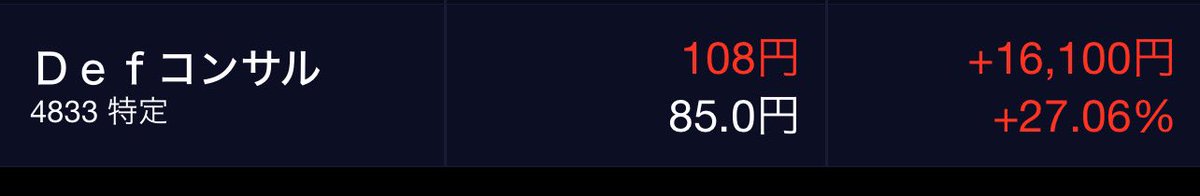 hamusuke2134's tweet image. デフコン、小遣いゲット👍
利確したZEEE‼️‼️‼️