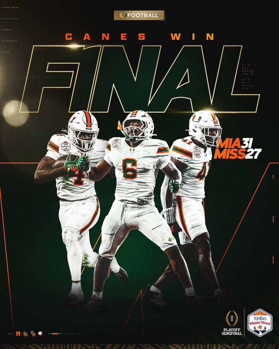 CanesFootball's tweet image. THE MIAMI HURRICANES ARE GOING TO THE NATIONAL CHAMPIONSHIP! 🙌

#GoCanes | @CFBPlayoff