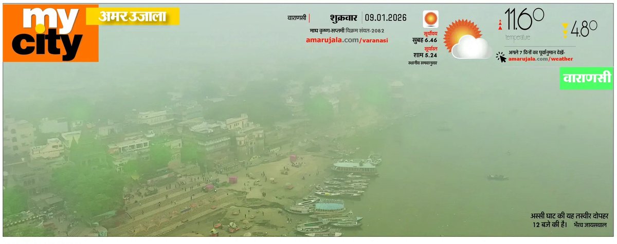 इत्ती ज्यादा ठंड, काशी ही कैलास…

#Kashi #Winters