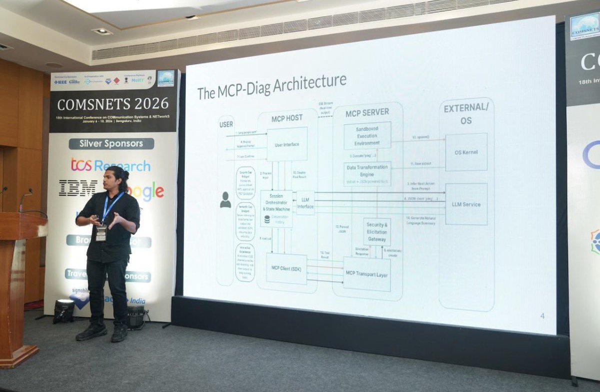 COMSNETS tweet media