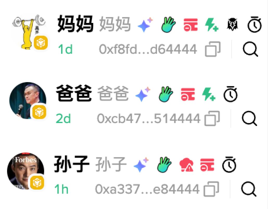 wolfyxbt's tweet photo. 孙哥：羡慕你们哦，一个妈妈一个爸爸，到我这就变孙子 https://t.co/POUORe2D5D