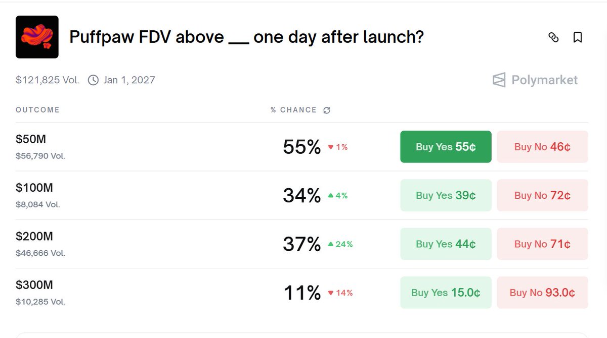 xrp구매[구글도배,구글찌라시 텔 𝐒𝐄𝐎𝟗𝟐𝟏]비트P2P안전거래.kuj