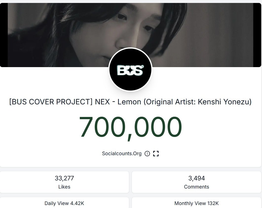 📈700K 
🕗เวลา 11.21 
📅09.01.2026
เก่งกันมากเลยค่ะ ไปกันต่อนะคะ เรายังมีเป้าหมาย 20K 24ชม สำหรับวันนี้

#NEX_Lemon 
#NEXnattakit 
#BUSCOVERPROJECT