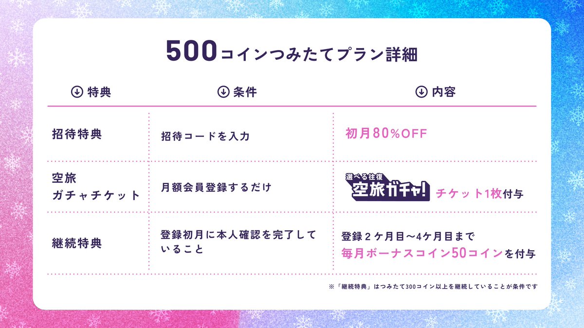 PR］ #ポイ活 □㌽サイト🉐紹介リンク① 【ちょびリッチ👛】 https://t.co/IbECuLeuTO 紹介コード : v5Nz2b  【ハピタス 🦁】 https://t.co/5P1TEvVj4e 紹介コード：TQAMFJ 【ECナビ☕】  https://t.co/H3VSBZ1Sb5 紹介コード：rre2s 【げん玉🫛】 https://t.co/PxOaBZCpJJ ...