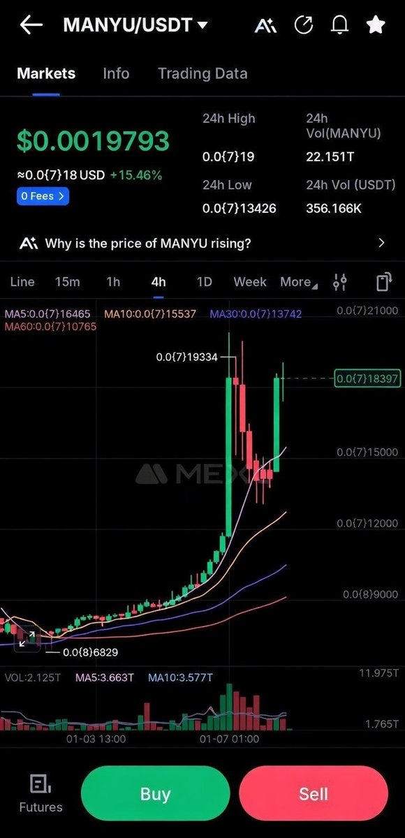 Phantom👻 Whale 🐋🌊💎 tweet media