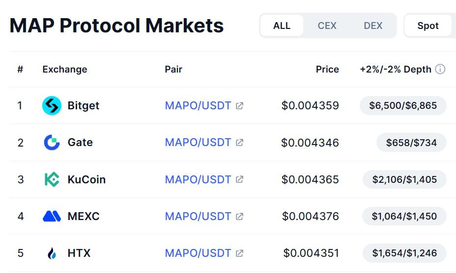 Носик Чимина tweet media