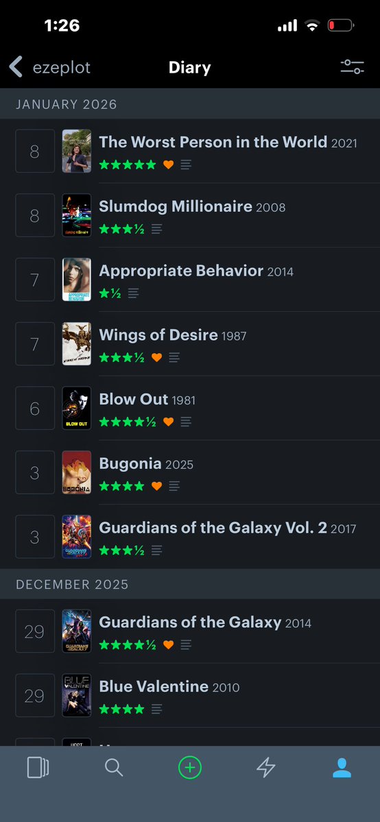 plotcaa's tweet image. volvimos aguante el cine