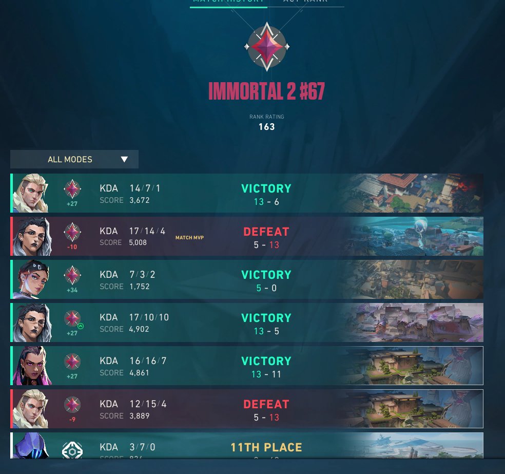 Andy Graves tweet media