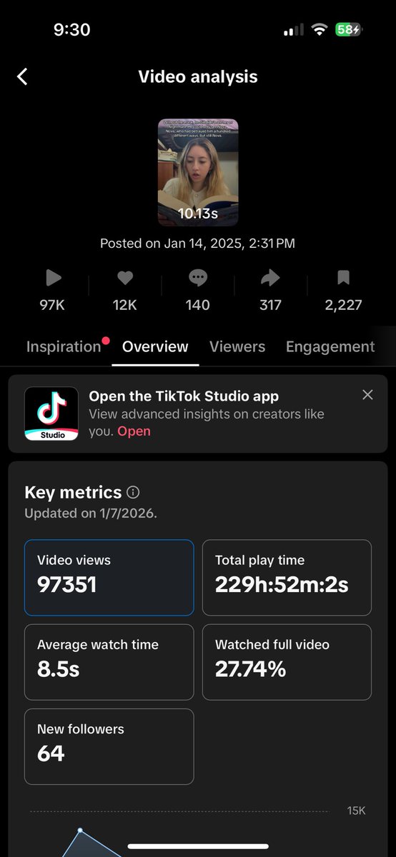 averyjamesonlvr's tweet photo. opened my booktok acc that i actually haven’t touched in a year and when the fuck did this video get almost 100k views https://t.co/lQJuv0nHMe