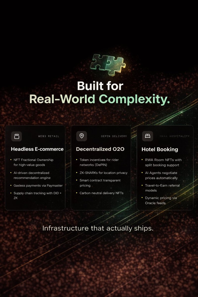 aeternaweb3's tweet image. Real-world use cases don’t fit into single-chain demos.🧩

E-commerce, DePIN, RWA services all require:
• composability
• privacy by default
• cross-chain execution
This is the layer infrastructure is being built for. ⚙️
#AETERNA #Web3Infra #RealWorldUseCases #DePIN #RWA