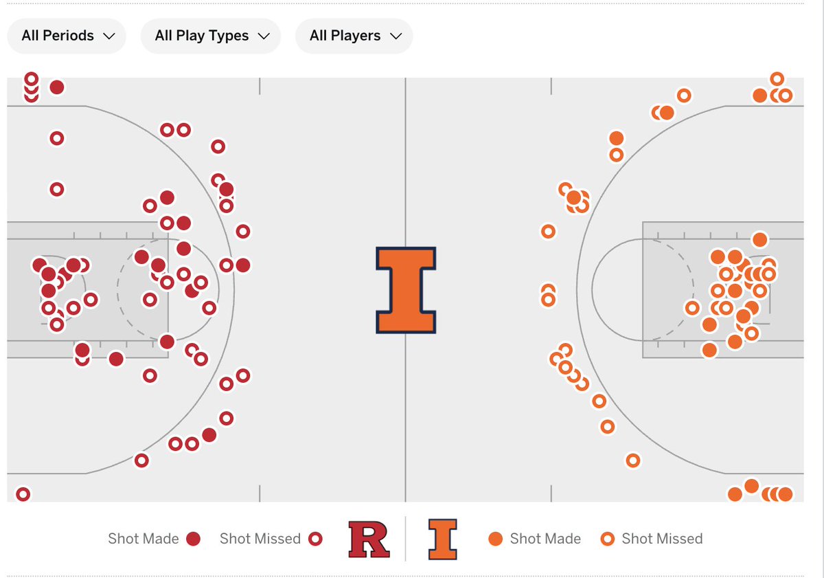 briannnnf's tweet image. 😬