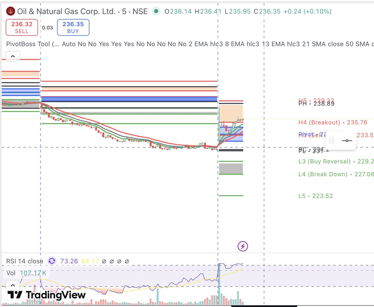 FailedTrader tweet media