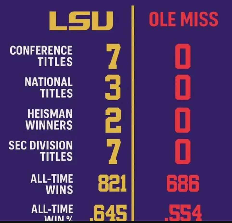 Just going to leave this here!