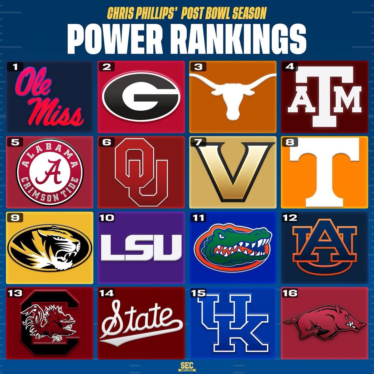It was supposed to be a “rebuilding season” — it turned into a the greatest season I’ve ever seen. Hotty Toddy Ole Miss Football 👏🏻👏🏻👏🏻