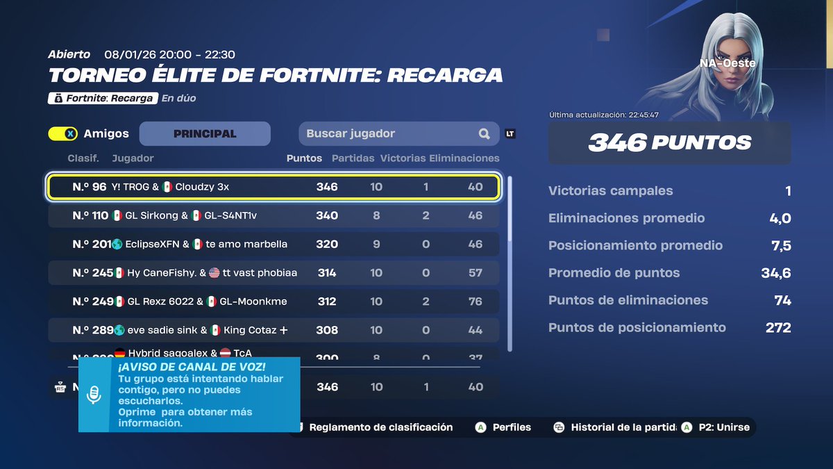 Qual la primer semana top 96 con <a href="/Cedobleuu/">Y! TROG</a>