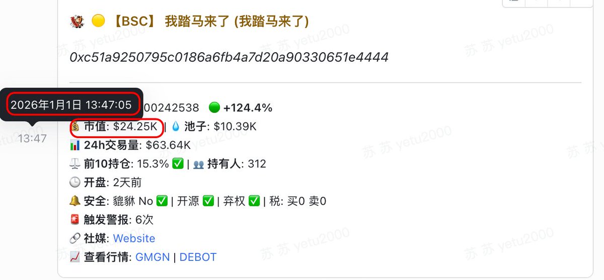 Alpha Doge|信息捕手聚合社区 tweet media