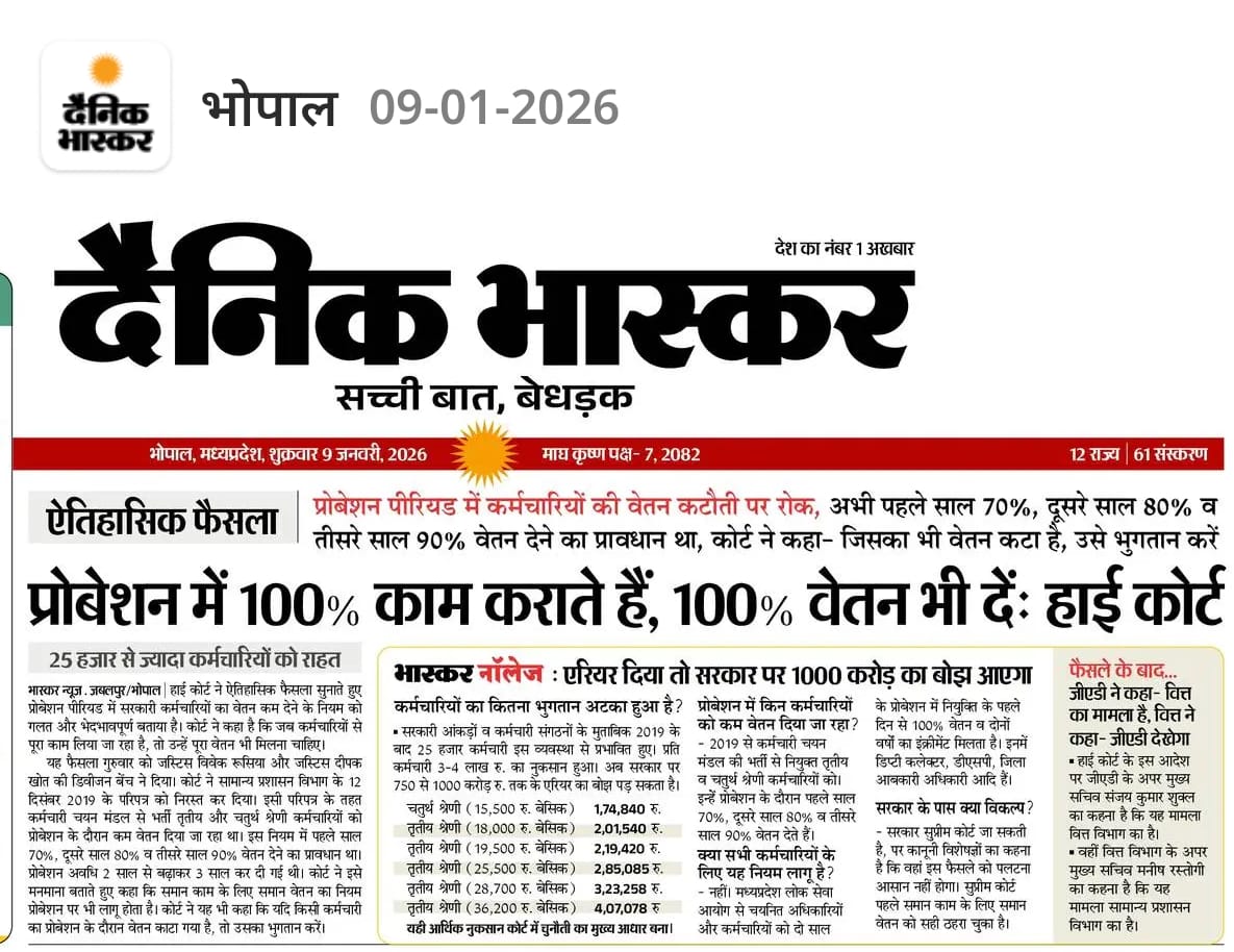 प्रोवेशन में 100% काम कराते है, तो 100% वेतन भी दें: हाईकोर्ट 
<a href="/CMMadhyaPradesh/">Chief Minister, MP</a>
<a href="/DrMohanYadav51/">Dr Mohan Yadav</a>
<a href="/mprevenuedeptt/">Revenue Department, Madhya Pradesh</a>
#मध्यप्रदेश_सौ_फीसदी_वेतन_दो