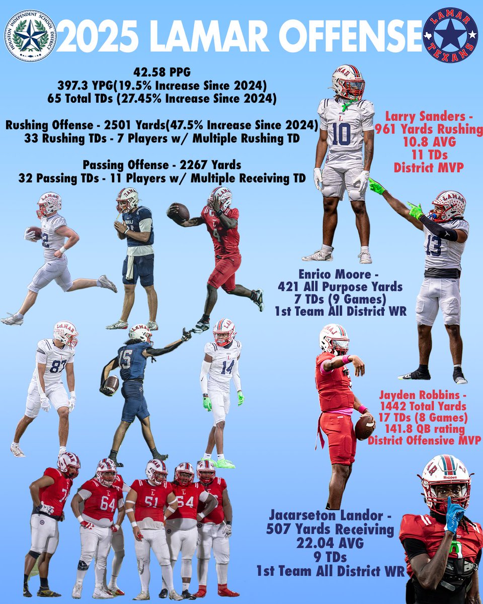 Coach Showtime tweet media